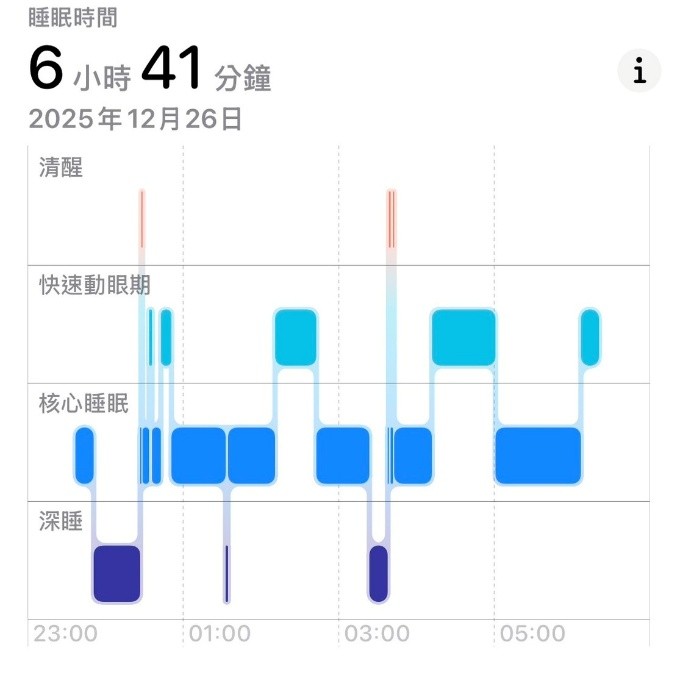 咖啡圖2