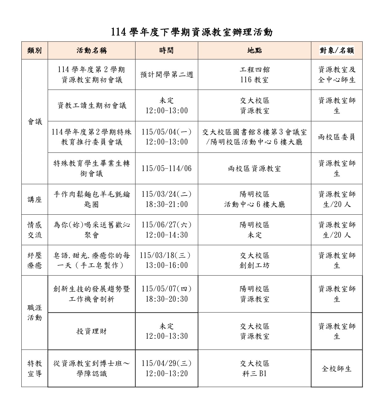 114-2資教活動