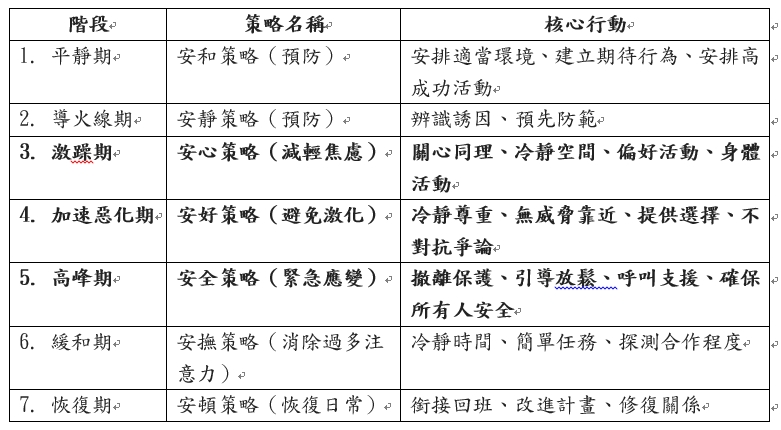 資教圖